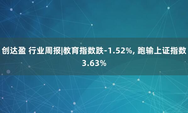 创达盈 行业周报|教育指数跌-1.52%, 跑输上证指数3.63%
